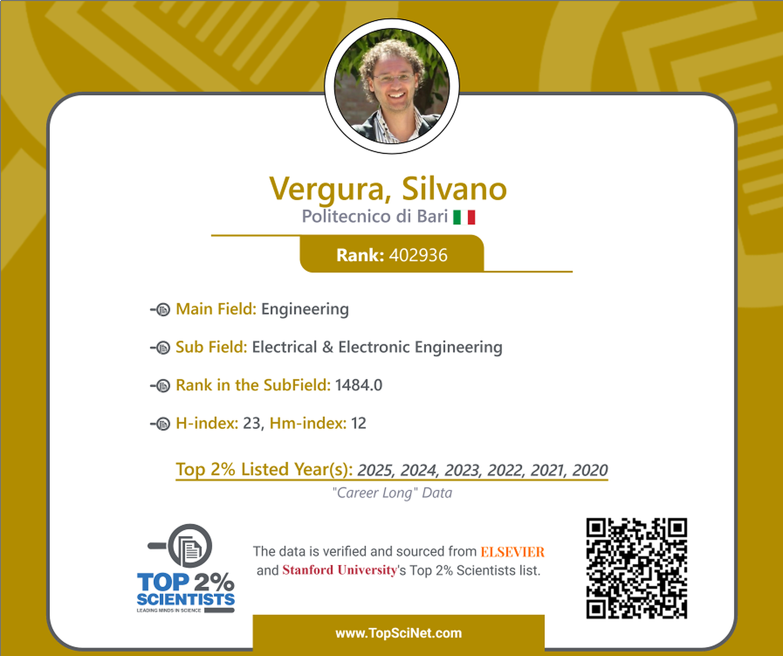 Prof. Silvano Vergura