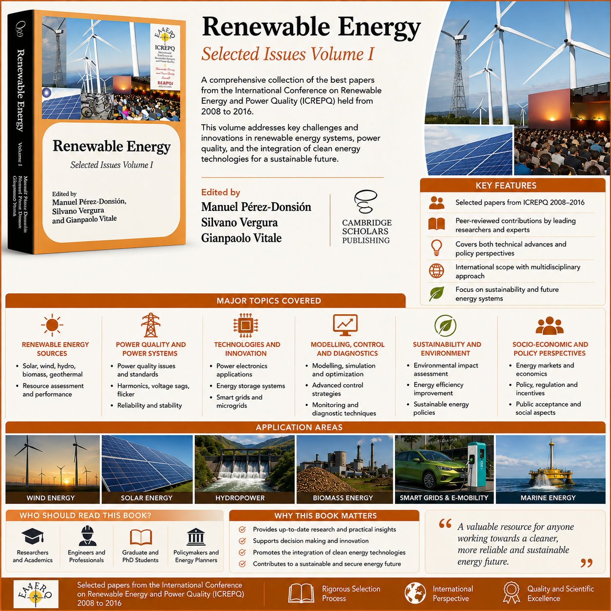 Renewable - Vol I